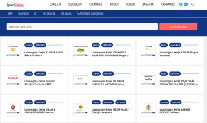 Ribuan Lowongan Kerja Di Cianjur Ada di Website Ini