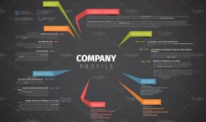 Membuat Company Profile dengan AI yang Mudah dan Cepat