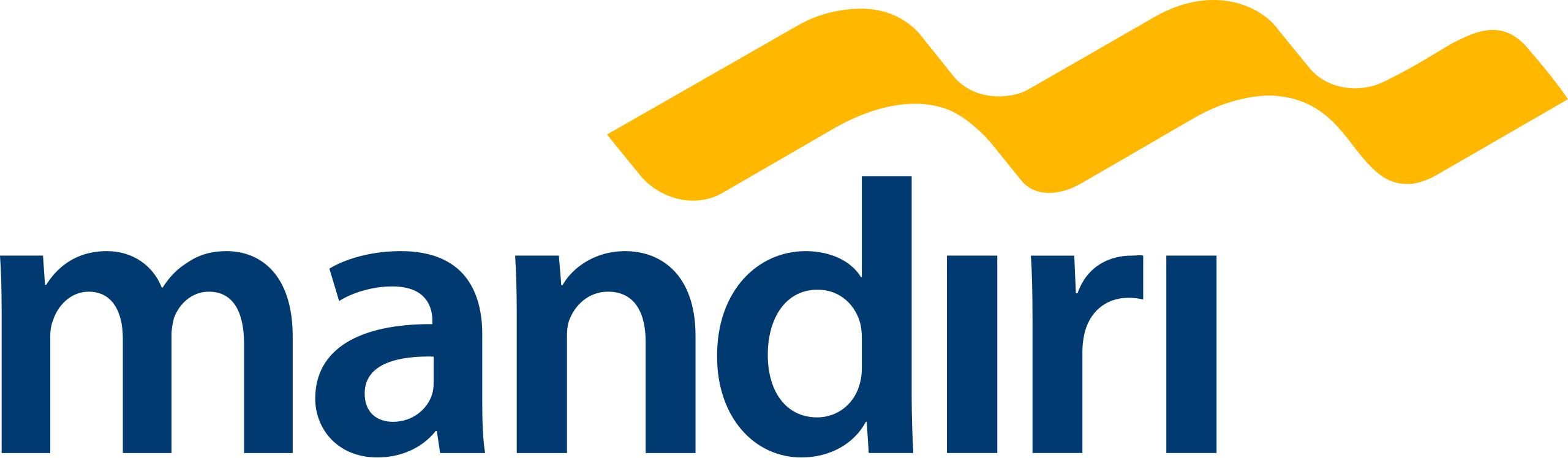 kur mandiri